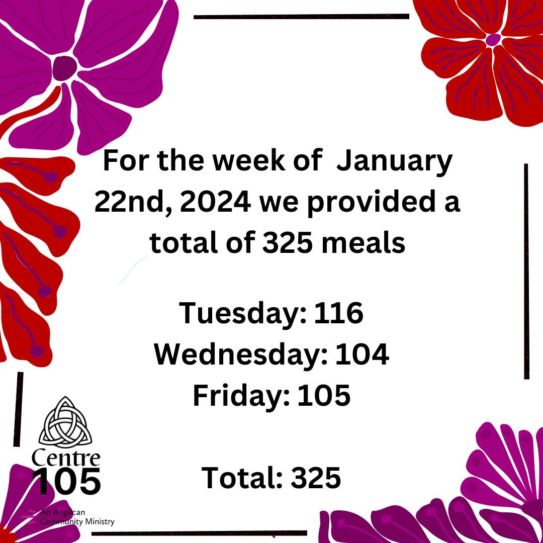 Happy Friday everyone! This week,... - Centre 105 Cornwall | Facebook