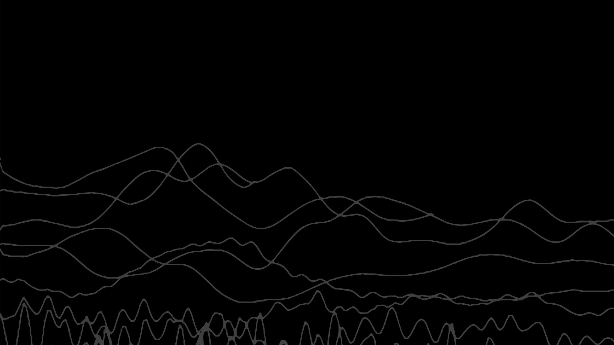 Loudlands Music Lab | Boston MA
