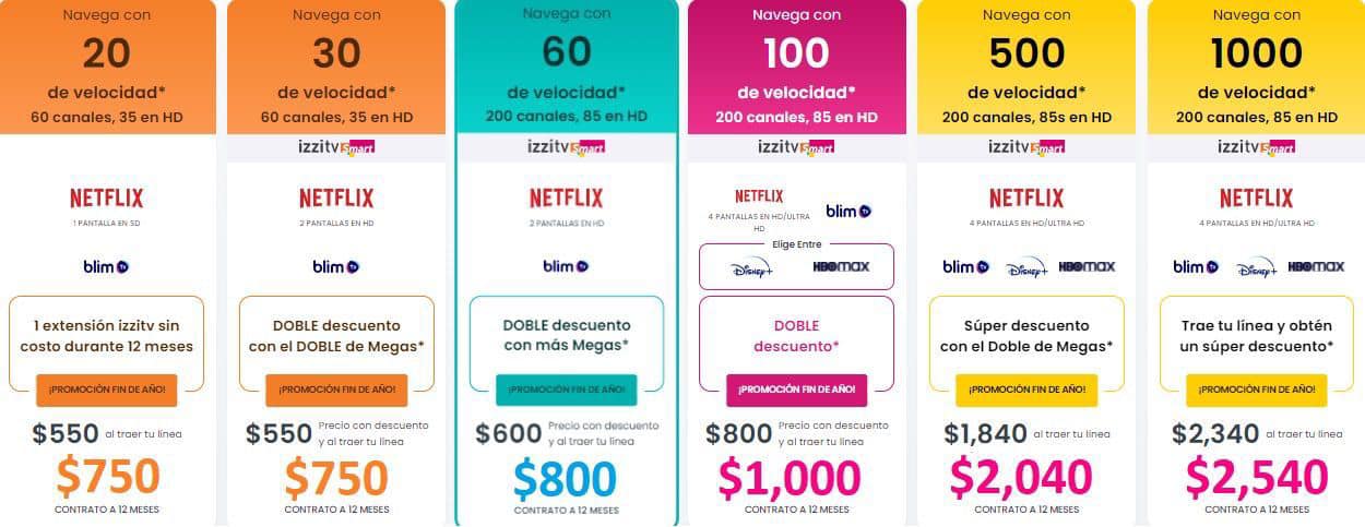 IZZI Rosarito B. C. - ¿aún n no cuentas con izzi? ¡Que esperas,realiza ...