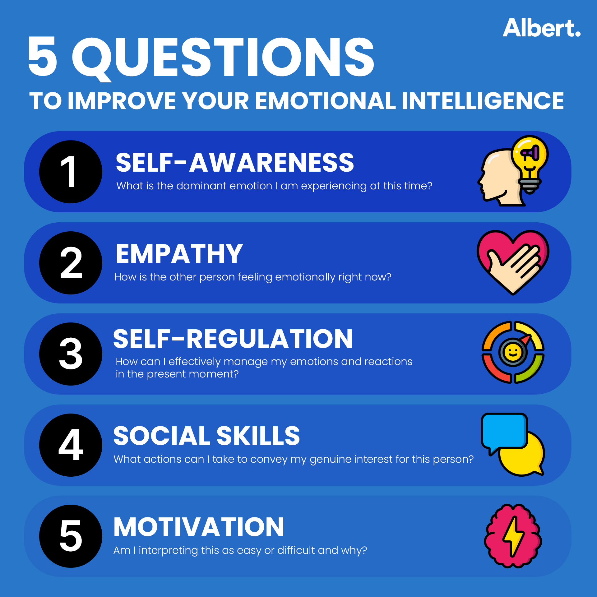 Albert - 🧠 Emotional intelligence, or EQ, is a vital skill in both ...