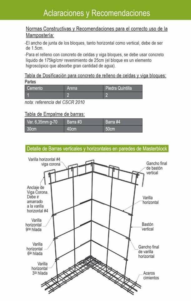 MasterBlock - #MasterBlock Sistema Constructivo que le... | Facebook