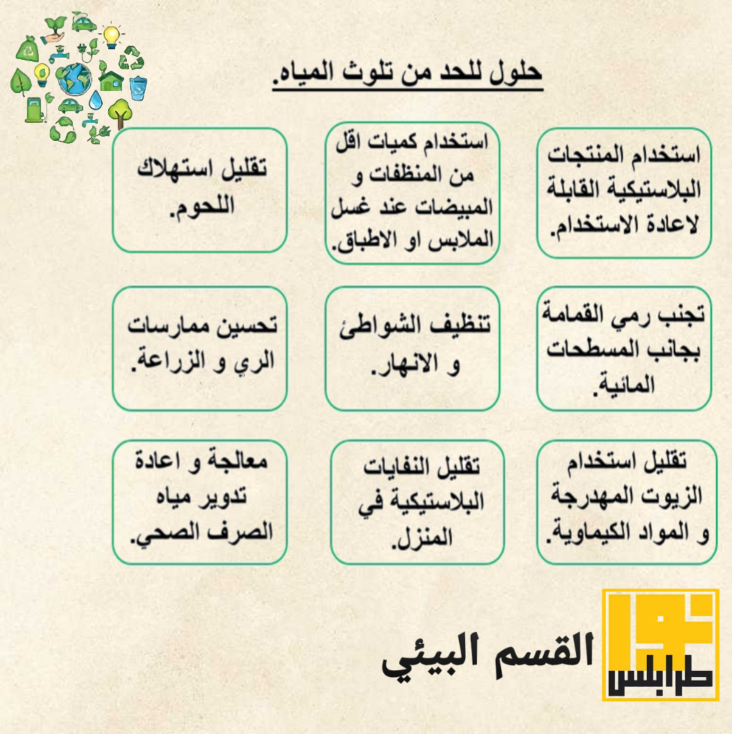 نور طرابلس 게시물 Facebook