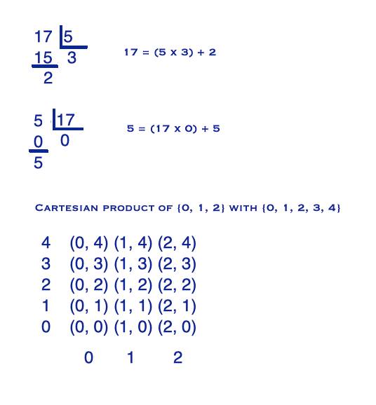 How nn cycle 4-16-8-9 sqs north w.