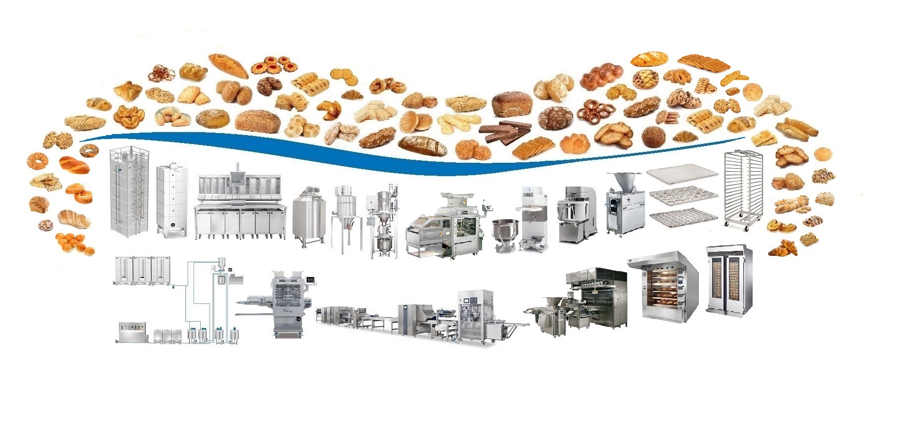Bulpan Ltd | Plovdiv