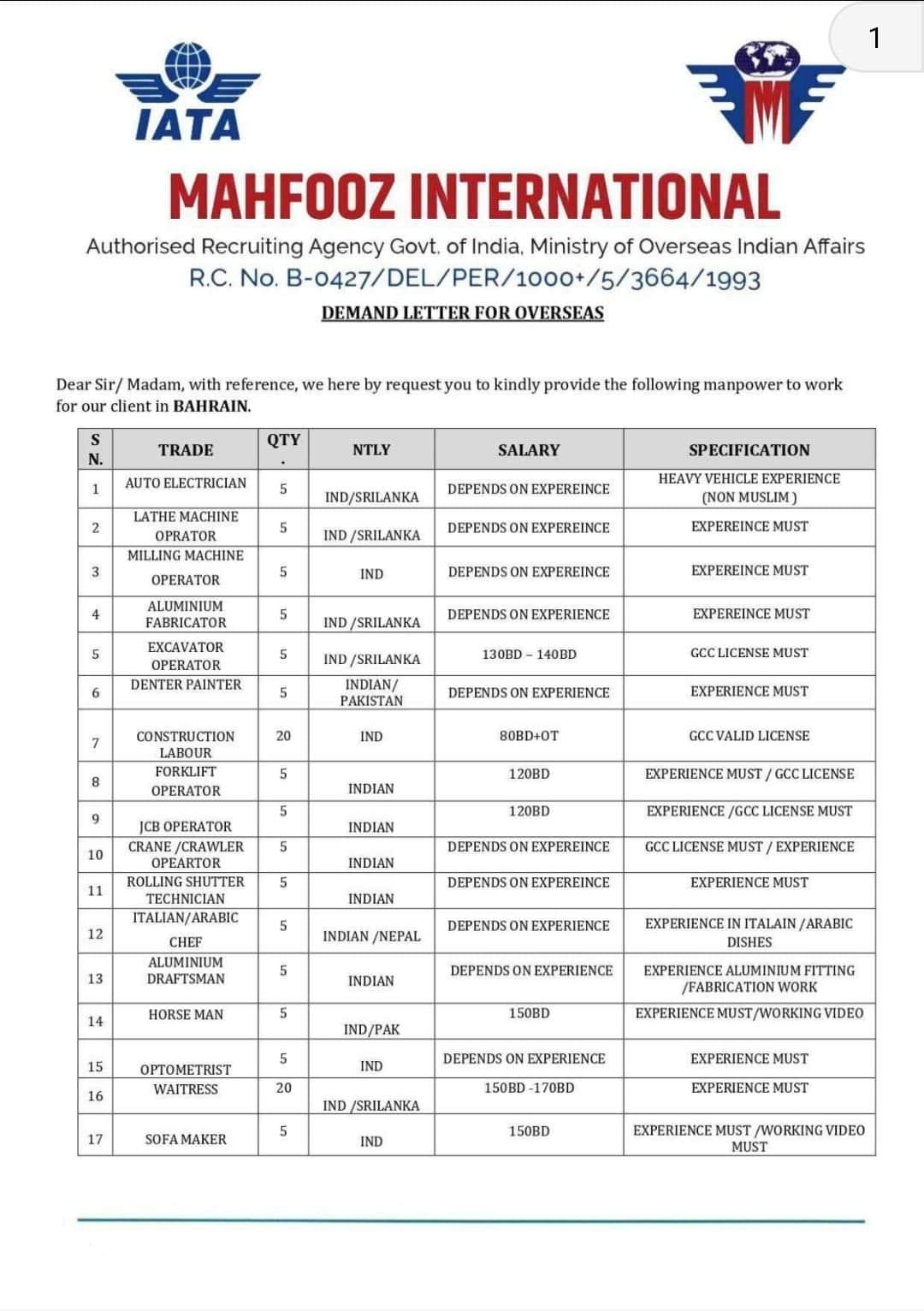 Mahfooz International