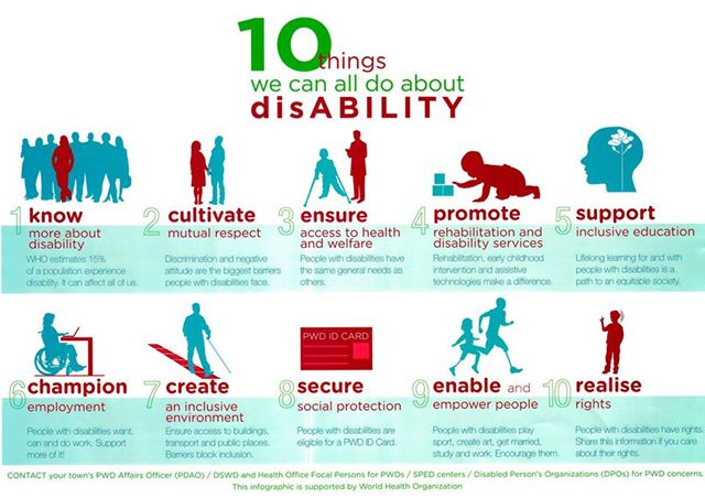 Advocacy on the Rights of PWDs