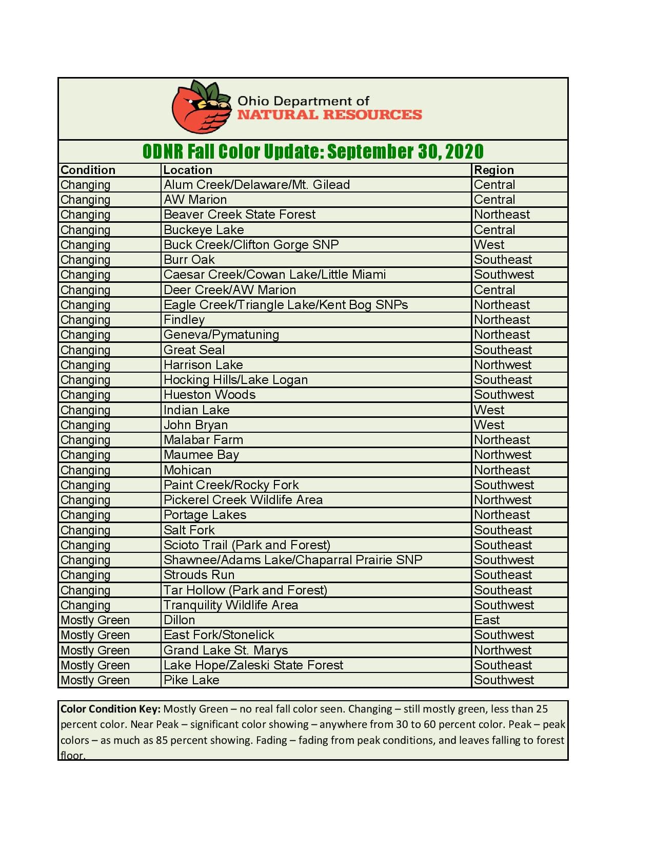 As October begins,... - Ohio Department of Natural Resources