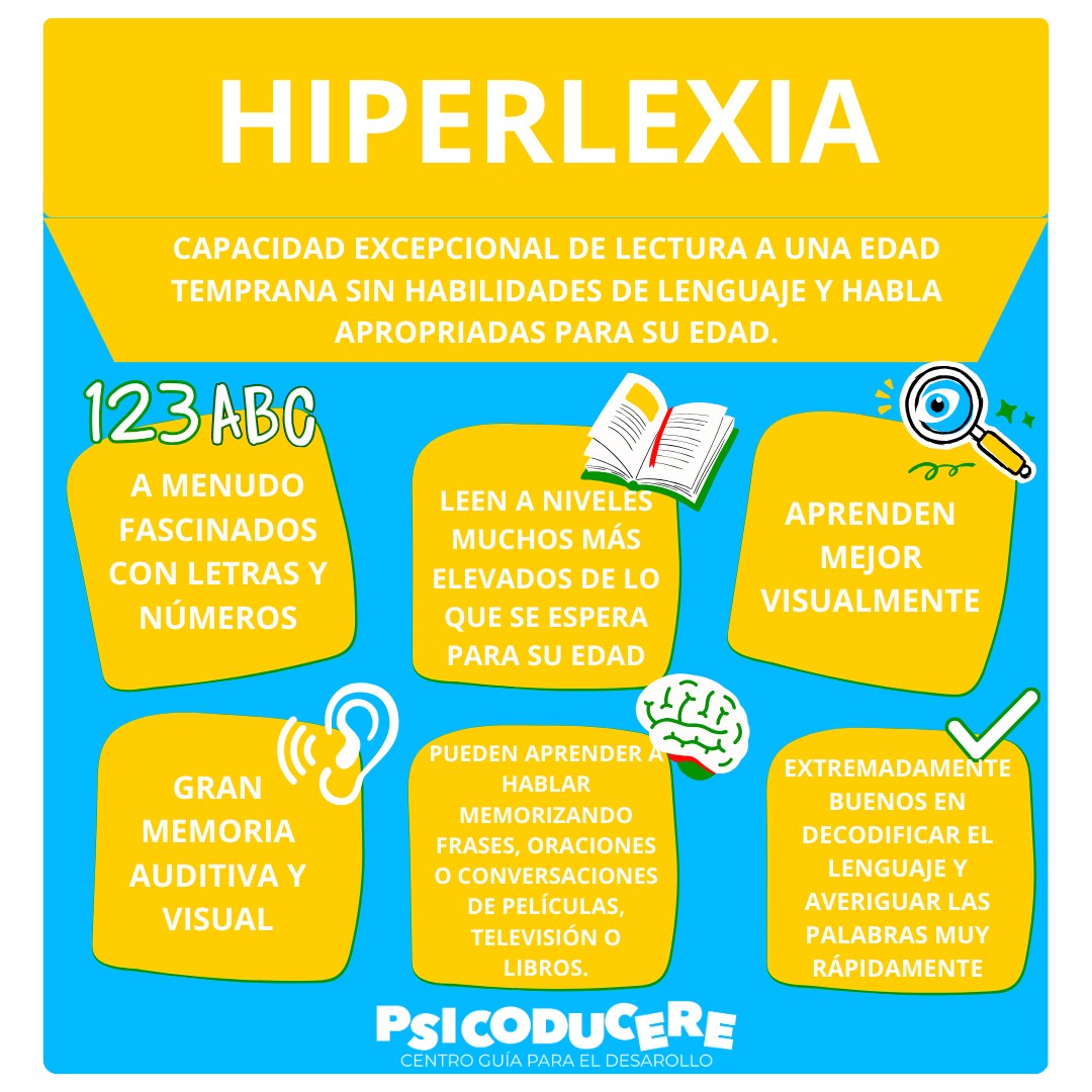 Psicoducere - ¿Sabías qué? La hiperlexia es un síndrome que se ...