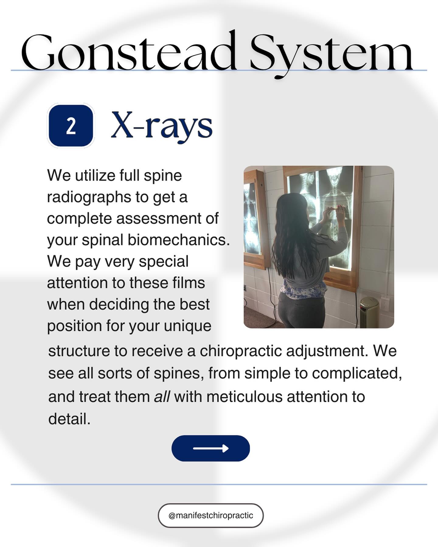The Gonstead System of analysis... - Manifest Chiropractic