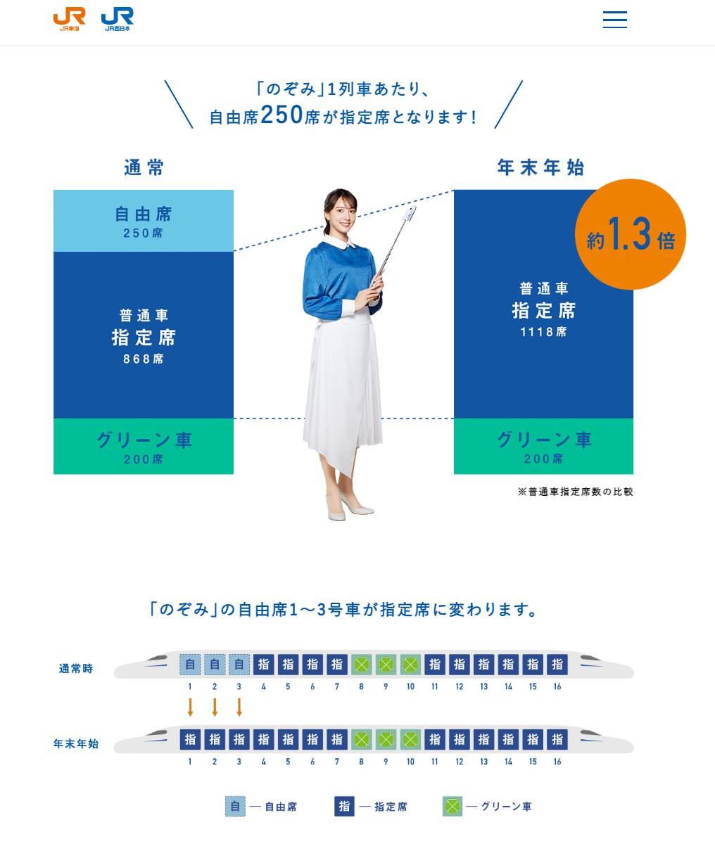 日本省錢小站 - 