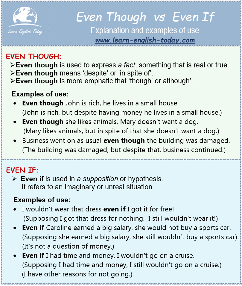 EVEN THOUGH vs EVEN IF – The... - Learn English Today.com