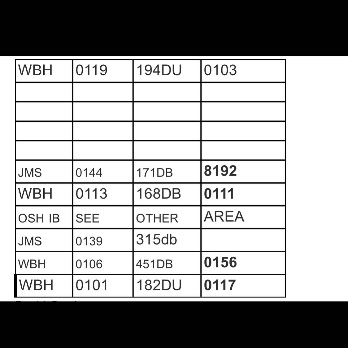 🚍Today’s bus changes. See... - Western Branch High School