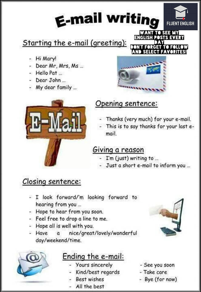 Fluent English - #Learn how to write paragraph,email,essay...