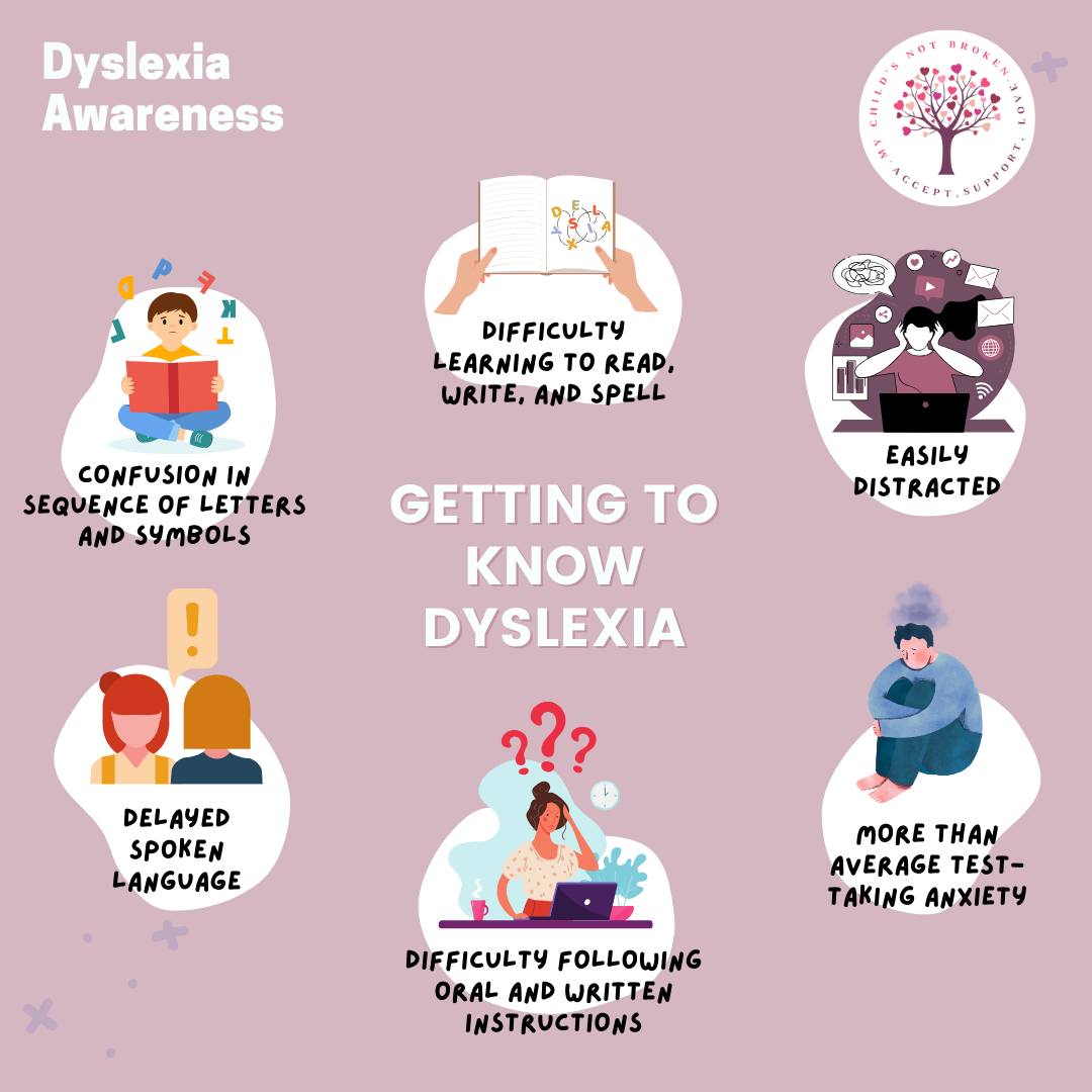 Dyslexia influences at least 1 in... - My Child's Not Broken