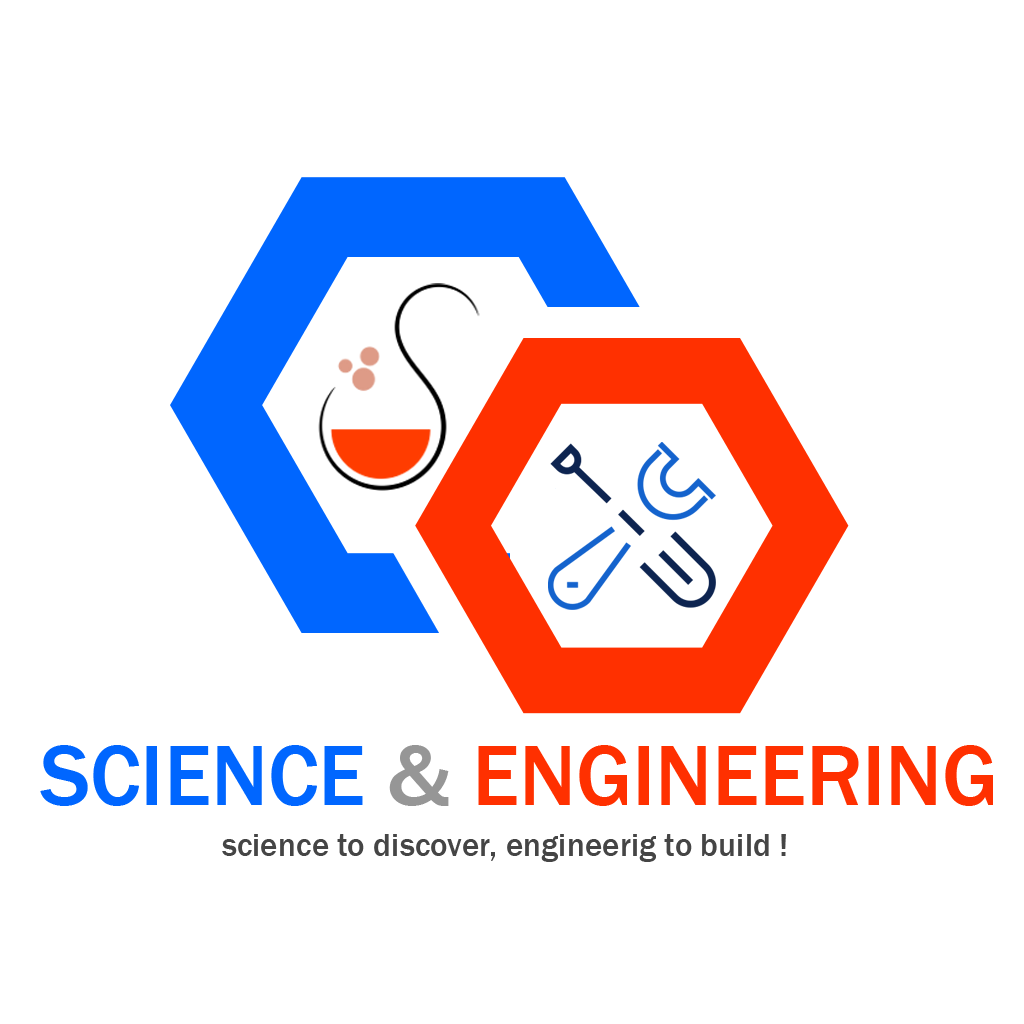 Science and Engineering - Snakes are known for their iconic S-shaped ...