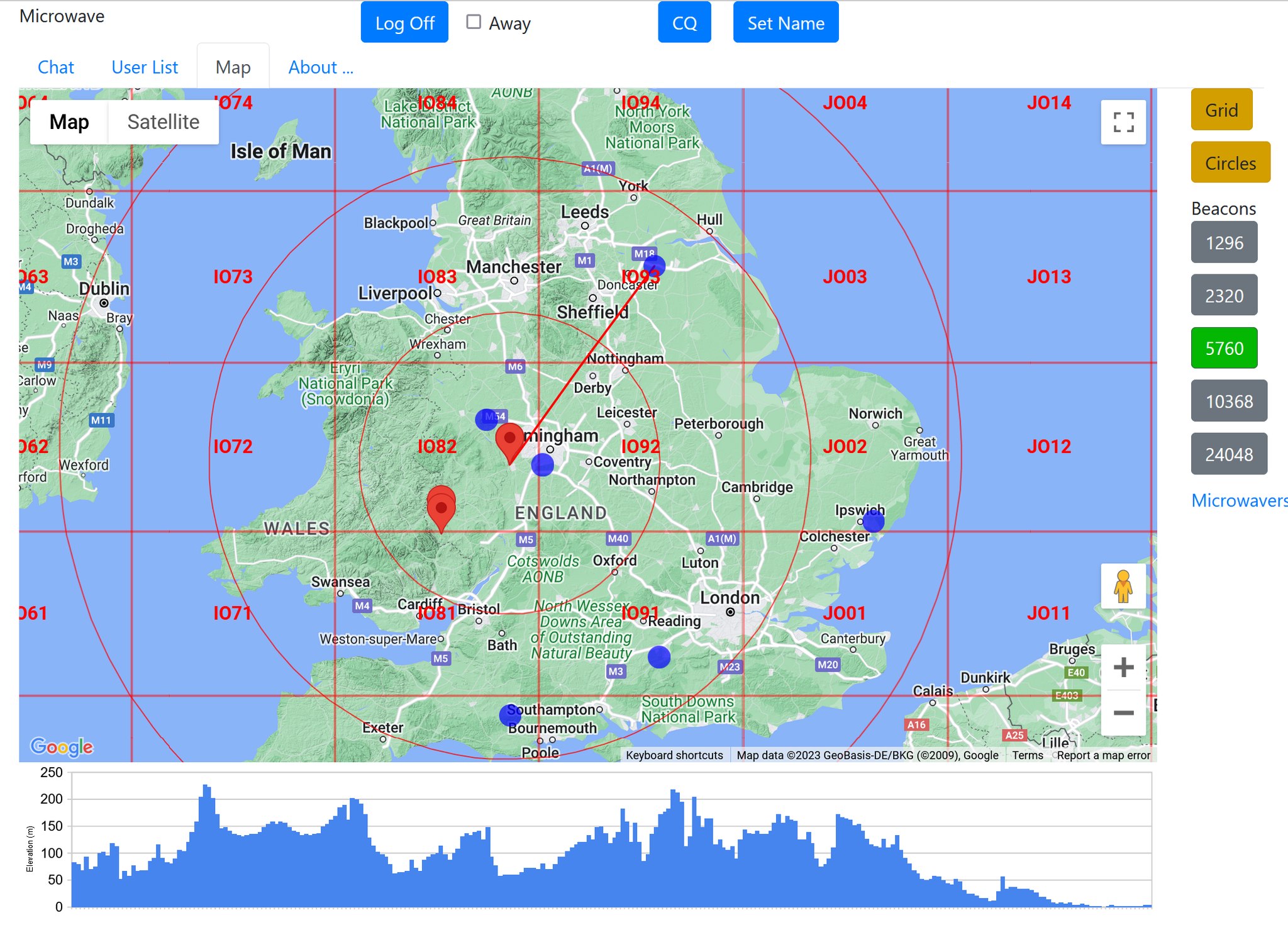 Contesting and DX'ing (Amateur - Ham - Radio) | DXLog 2.5.2 is now ...