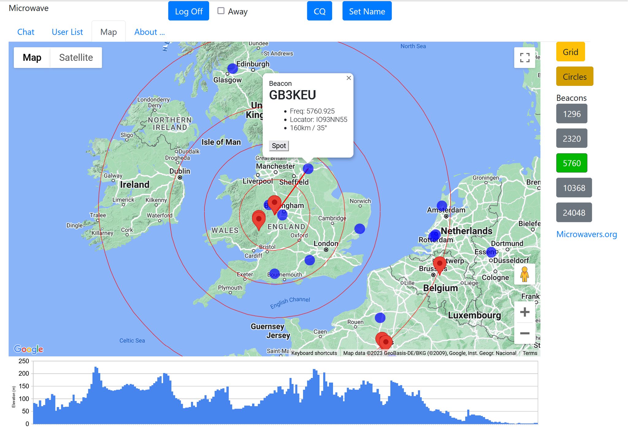 Contesting and DX'ing (Amateur - Ham - Radio) | DXLog 2.5.2 is now ...