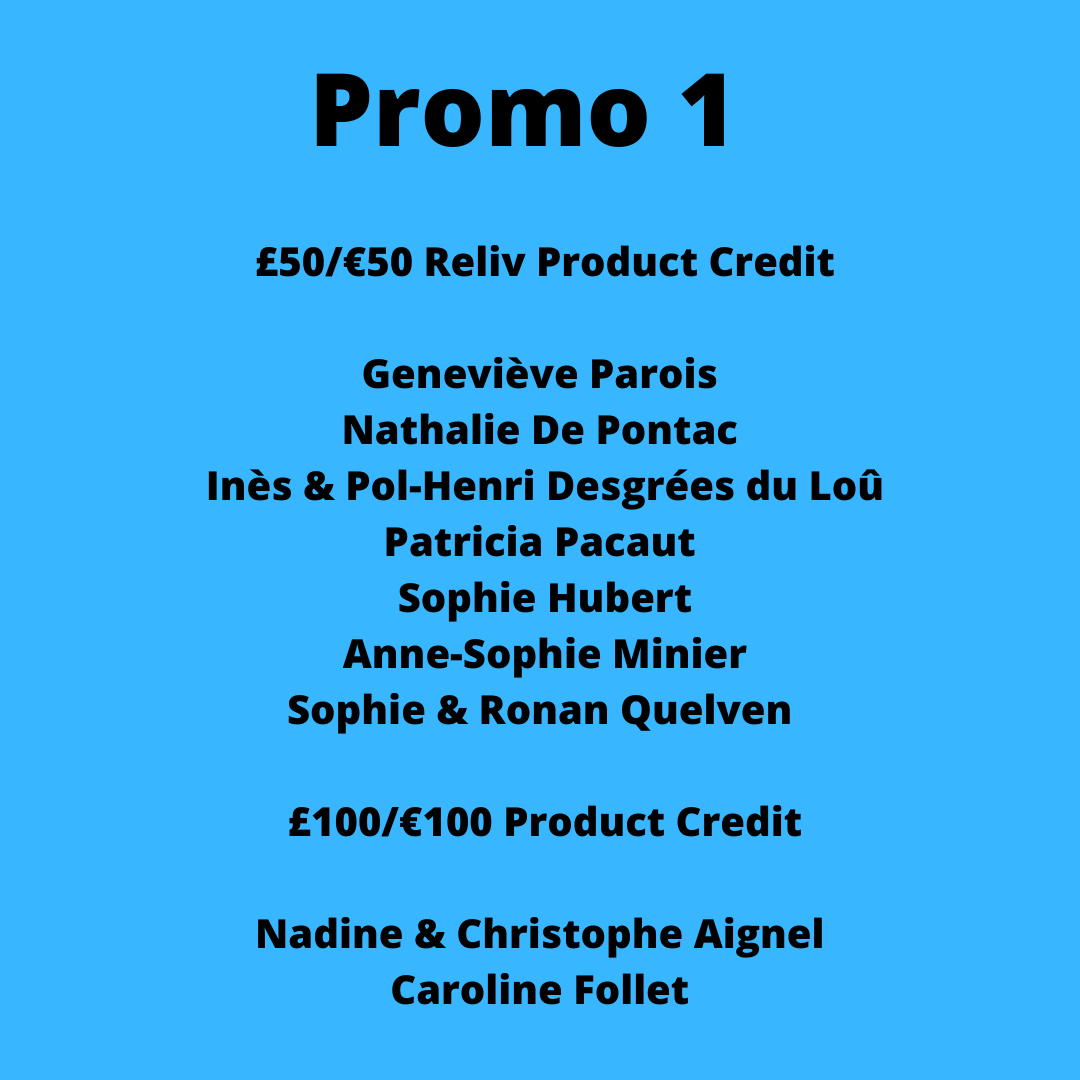 Reliv Europe - Congratulations to all our Promo 1-2-3...