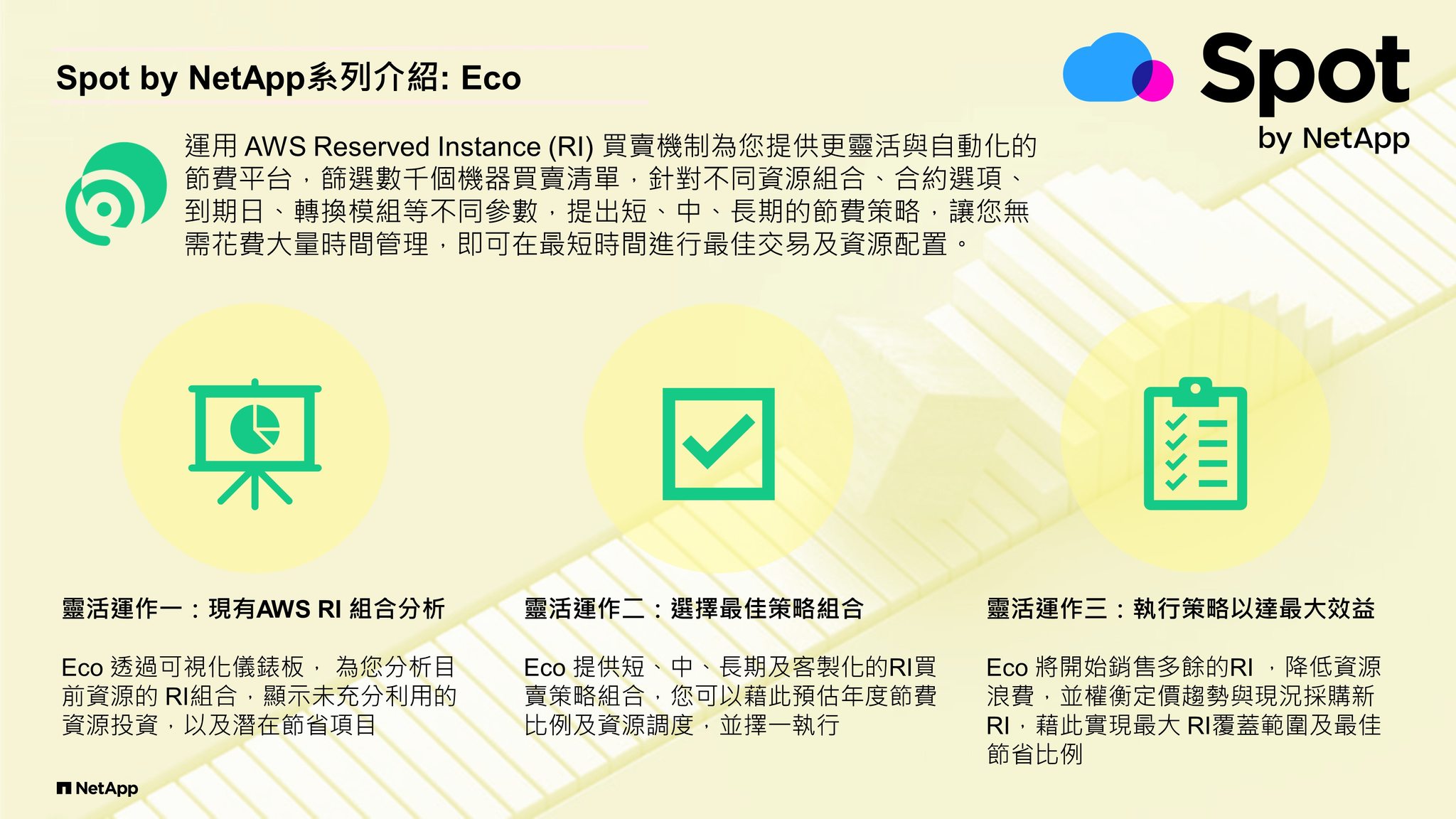 敦新科技 - #NetApp Spot Eco 是神機妙算的 RI 買賣機制 是點亮企業的雲端節費的一盞明燈💡... | Facebook