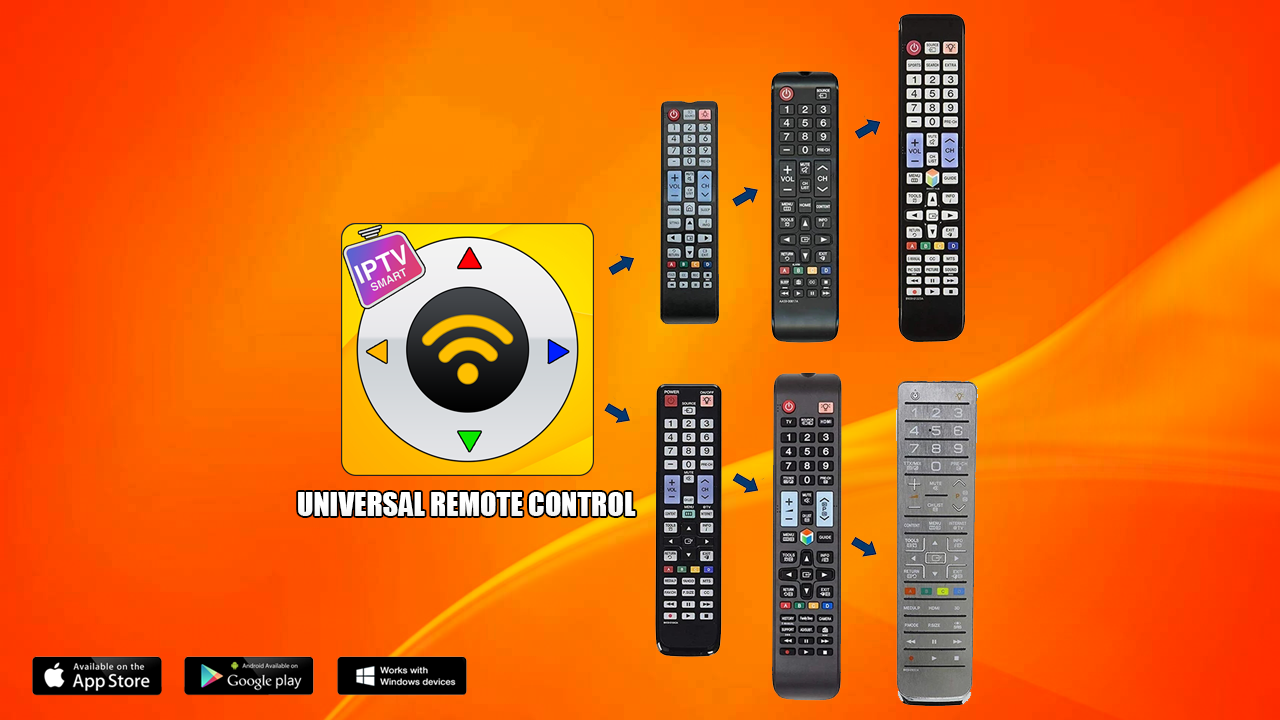 Remote control for all tv - Control your Presentations with your phone ...