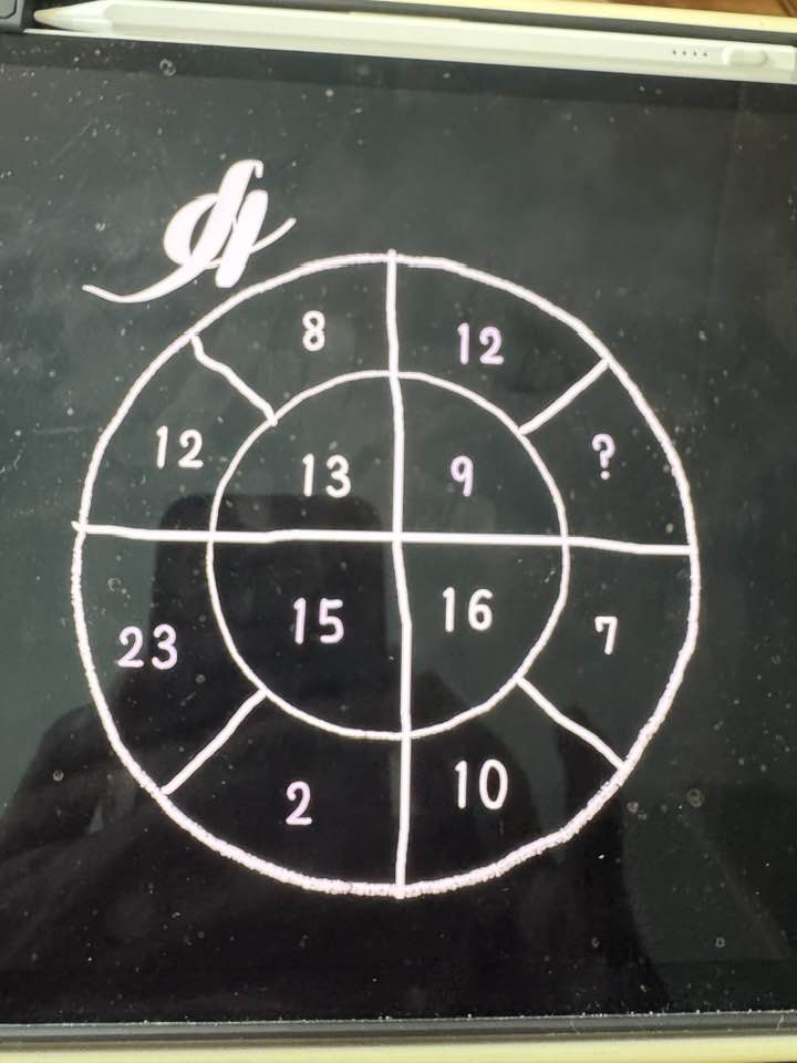 ۰.. I 8 12 12 13 و ? 23 15 16 7 2 10