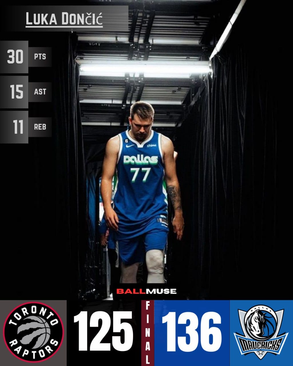 Happy Luka Doncic Day! #LukaMagic SI SLDVENIJR ZX LUKA DONČIĆ DAY