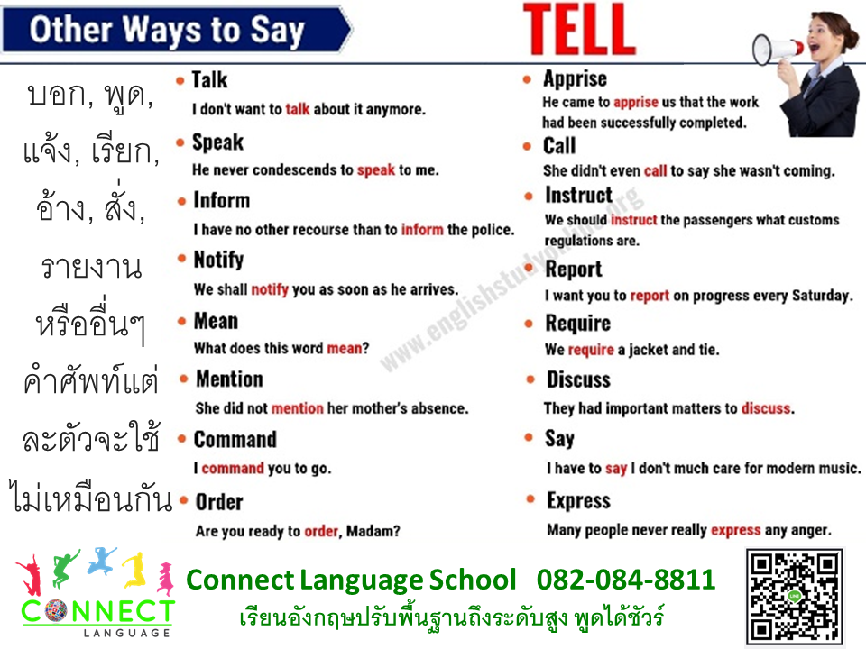Tell (เทล) แปลว่า “บอก” เป็นการให้ข้อมูลกับใครสักคน tell + someone [ใคร ...