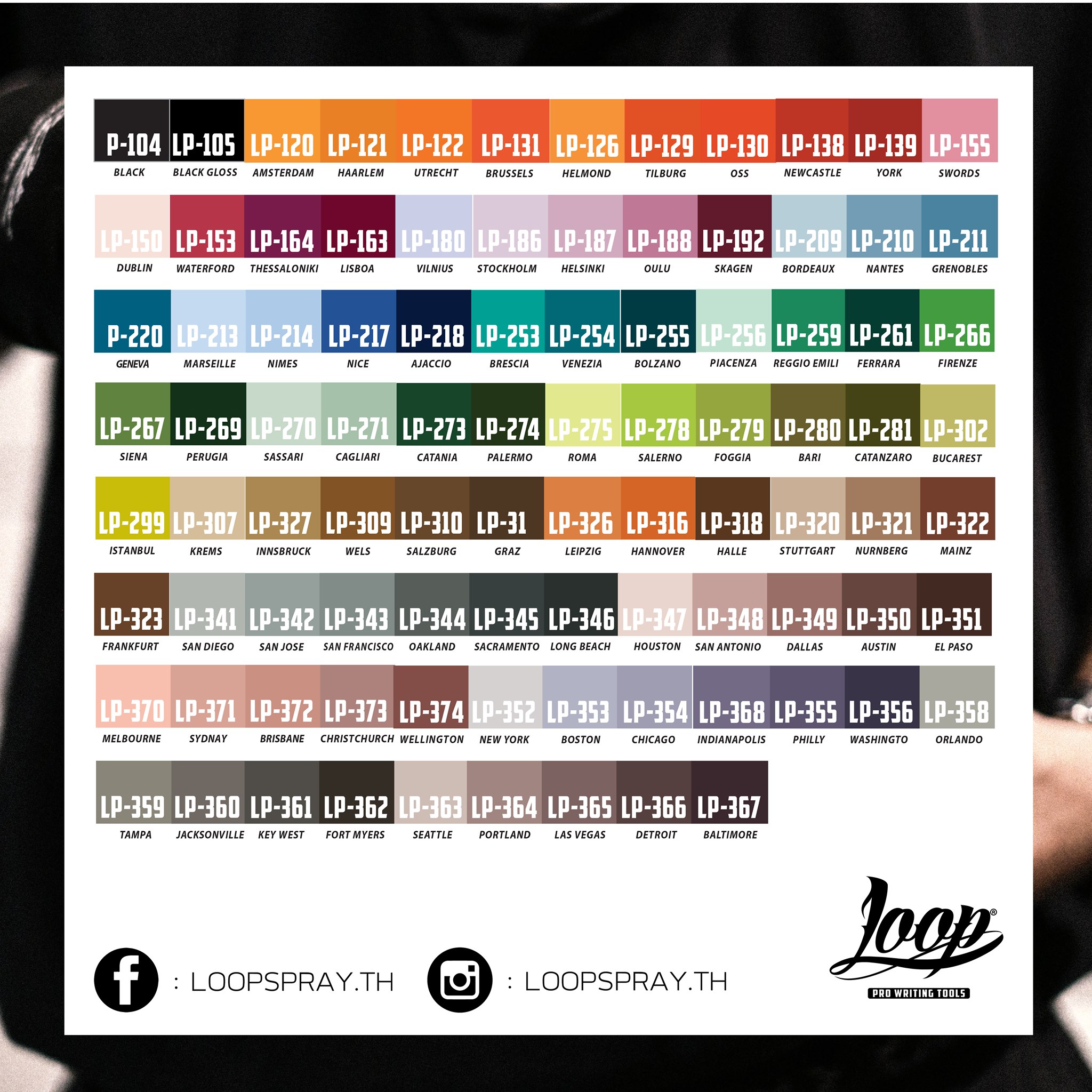 LOOP SprayPaint Thailand