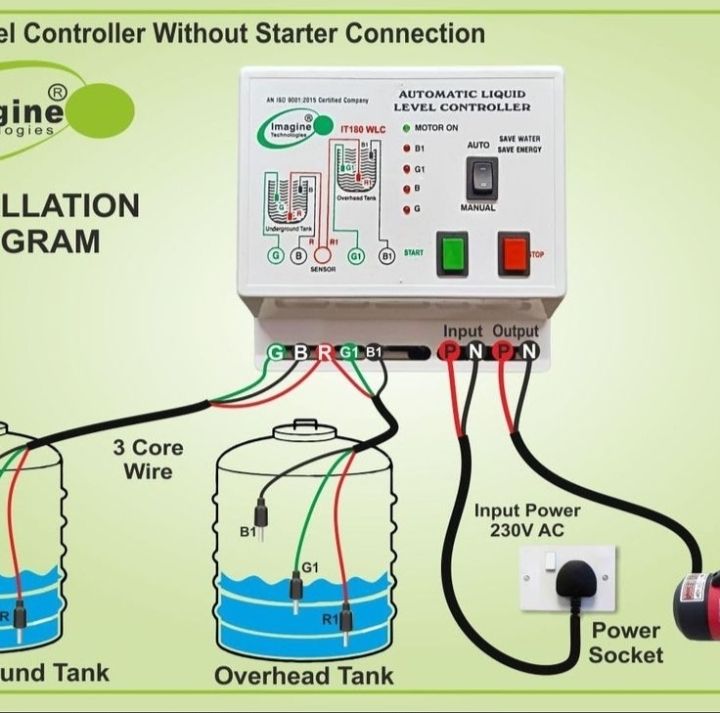 كهرباء صناعيةوتحكم آلى | The image shows the installation diagram of an ...