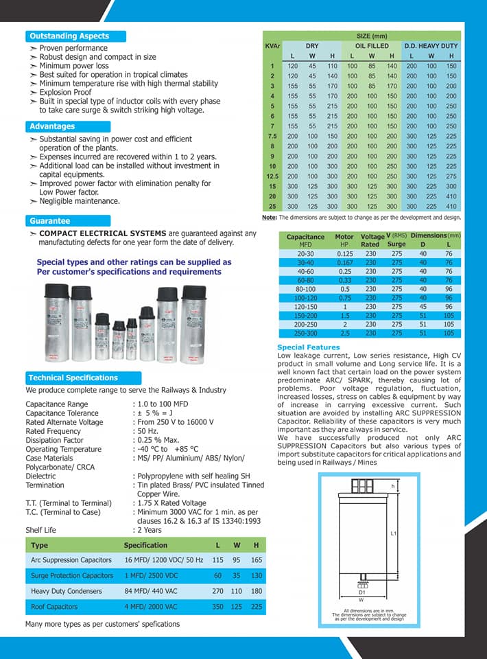 Compact Electrical Systems | Delhi