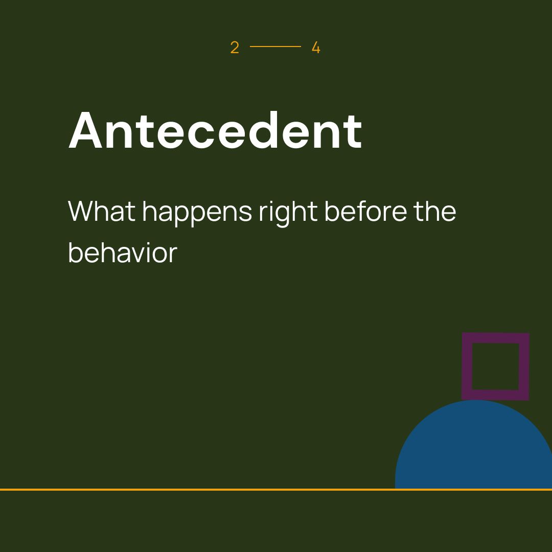 Forta - ABCs or Antecedent-Behavior-Consequence of behavior are the ...