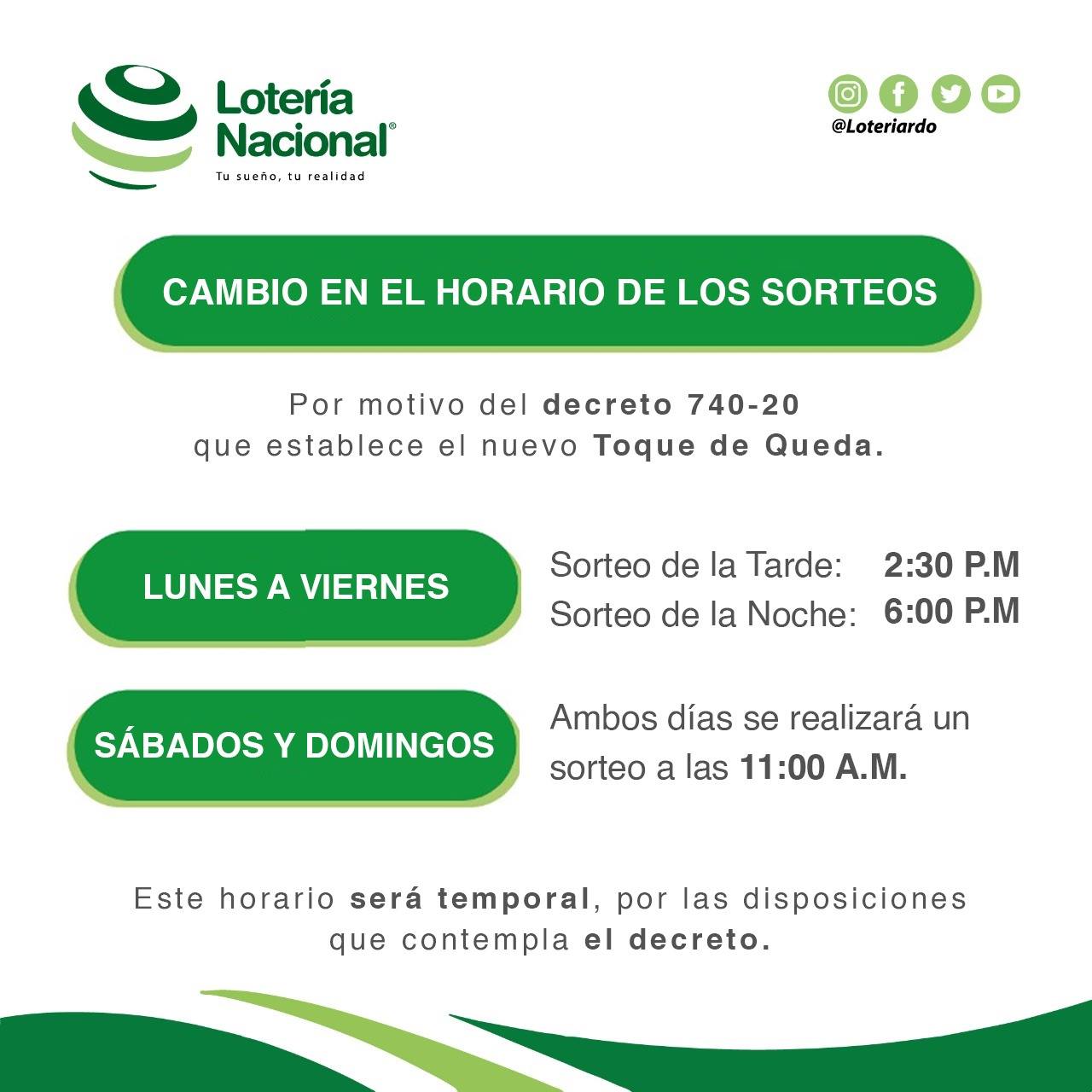 Loteria Nacional Dominicana De Hoy Noche LETOHA