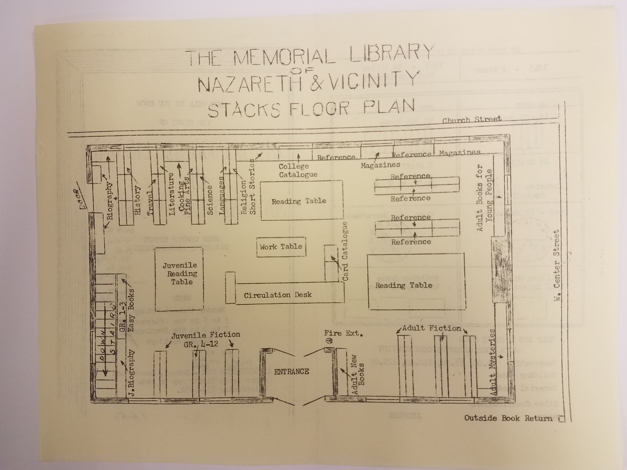 This... - Memorial Library of Nazareth and Vicinity