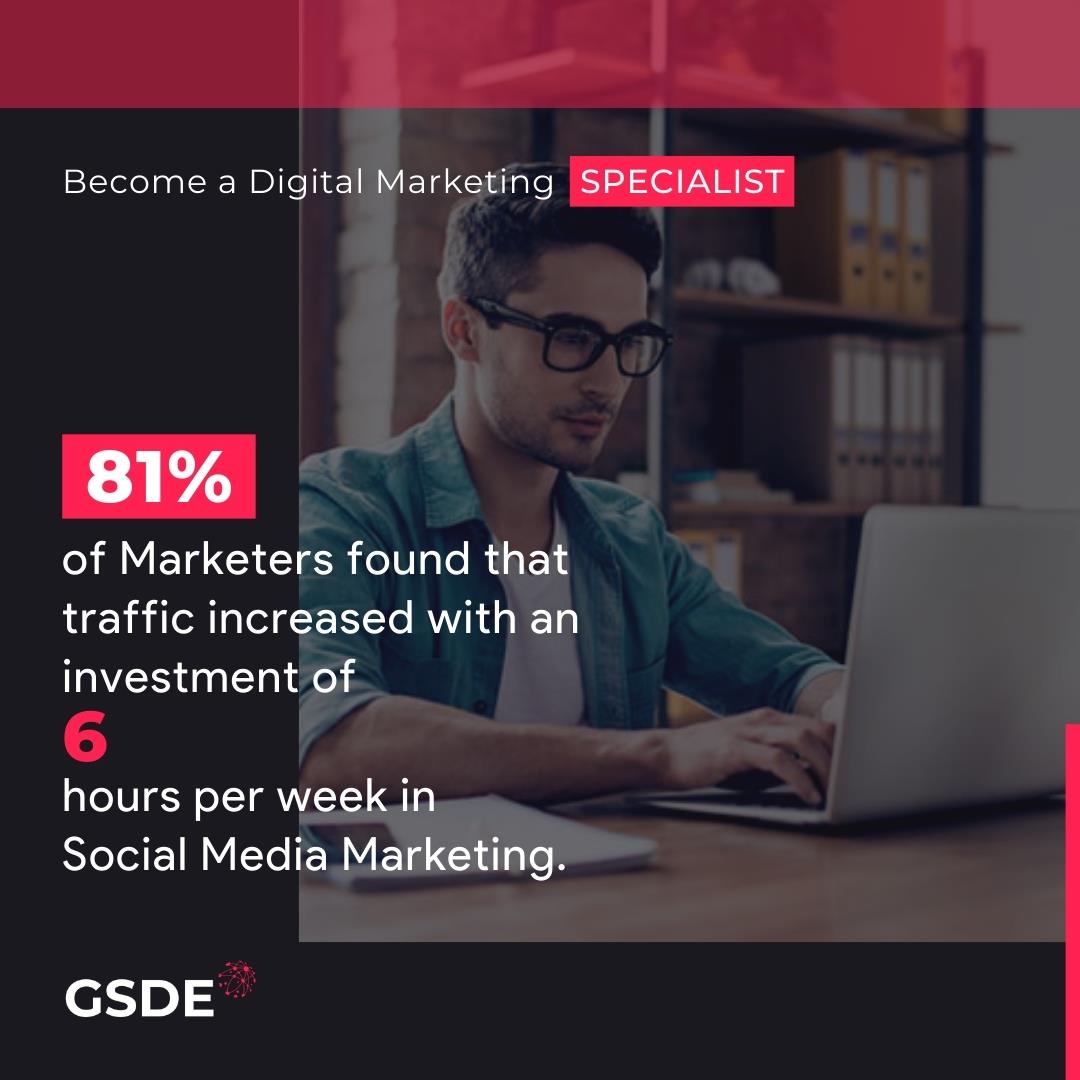 GSDE Academy