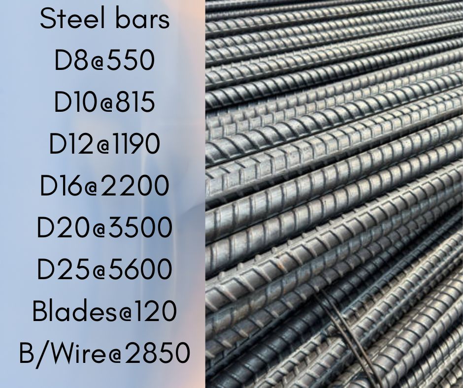 3" Steel Flat Bar 1/2" Thick - 24" Long (2-ft) - Mild Plate