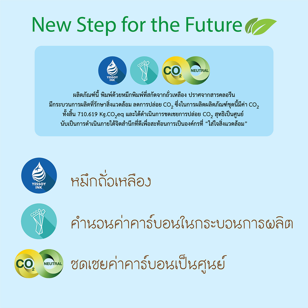 Ido Package - 🌿ผลิตภัณฑ์จากไอดูแพคเก็จ... | Facebook