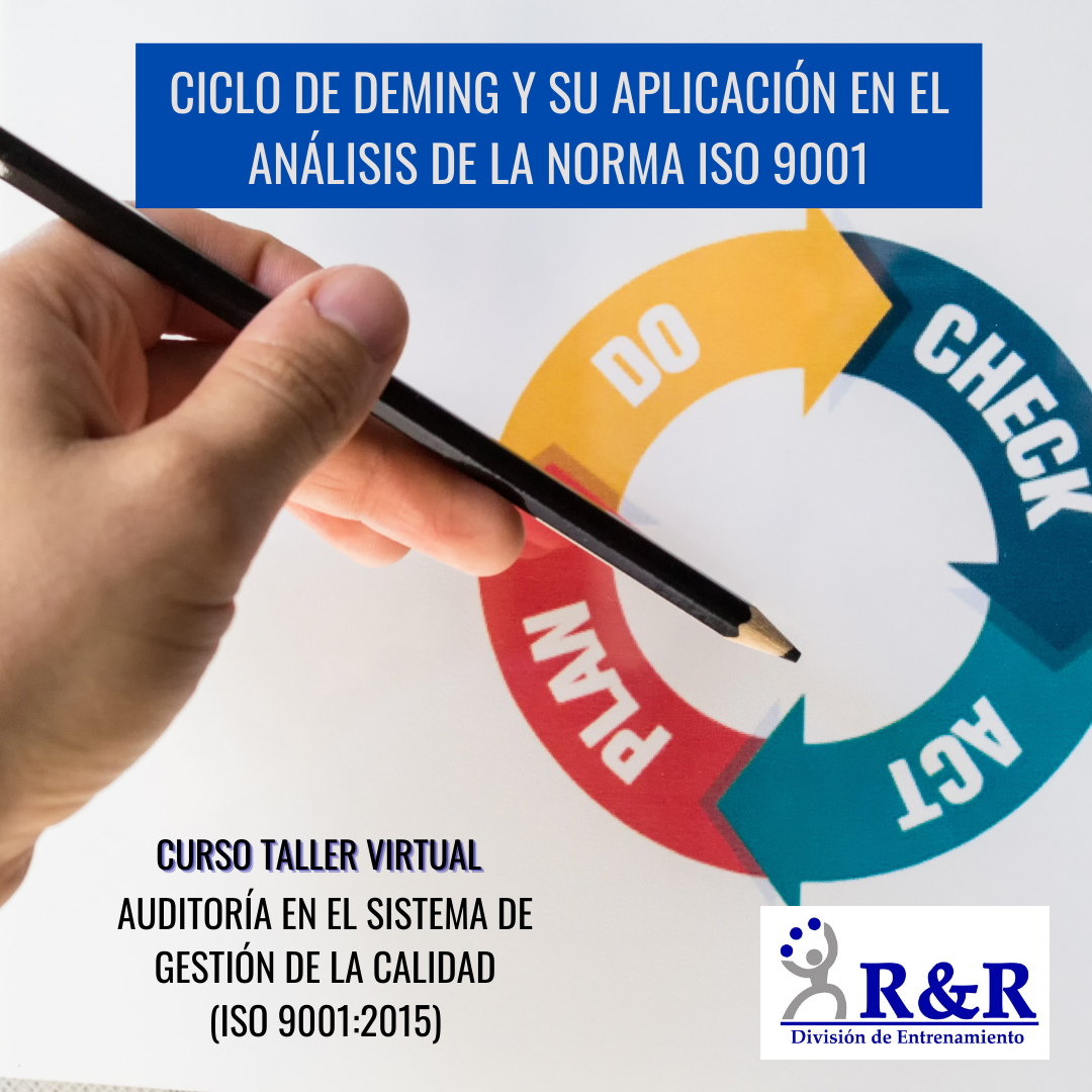 El Ciclo Deming es una... - R & R División de Entrenamiento