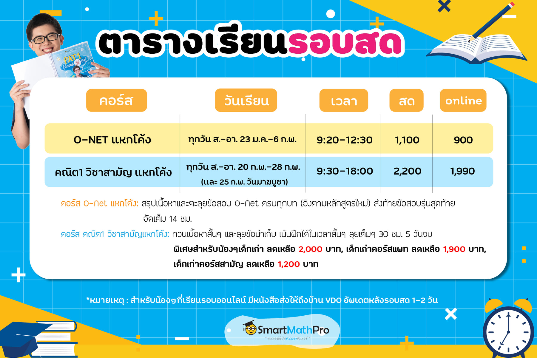 Pan SmartMathPro ติวคณิต By พี่ปั้น | Facebook