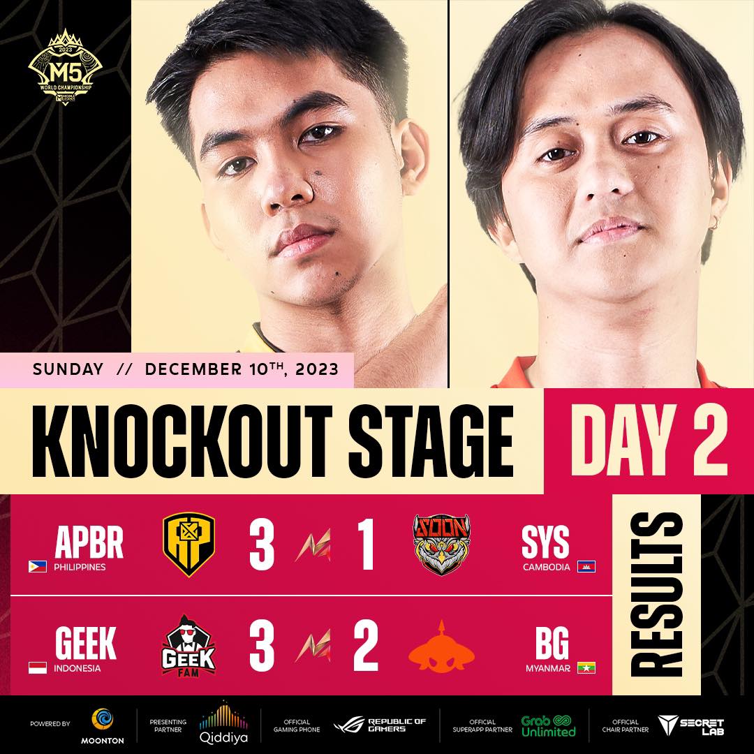That was an OUTSTANDING KO stage... - Mobile Legends Esports