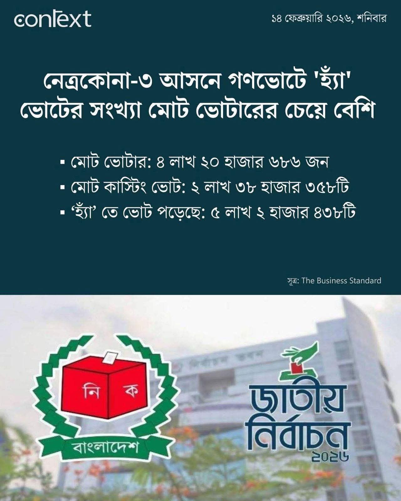 Rokib Jabir