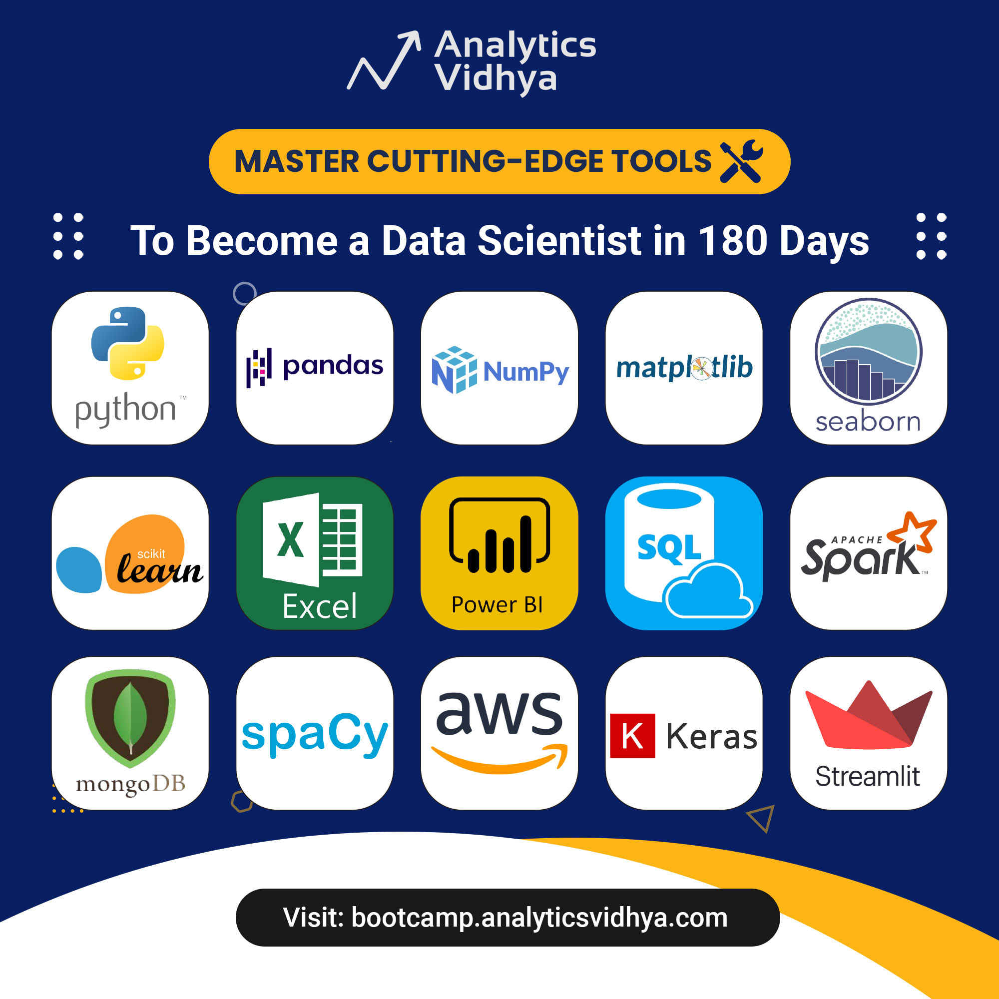 Want to become a Data Scientist in 180... - Analytics Vidhya | Facebook