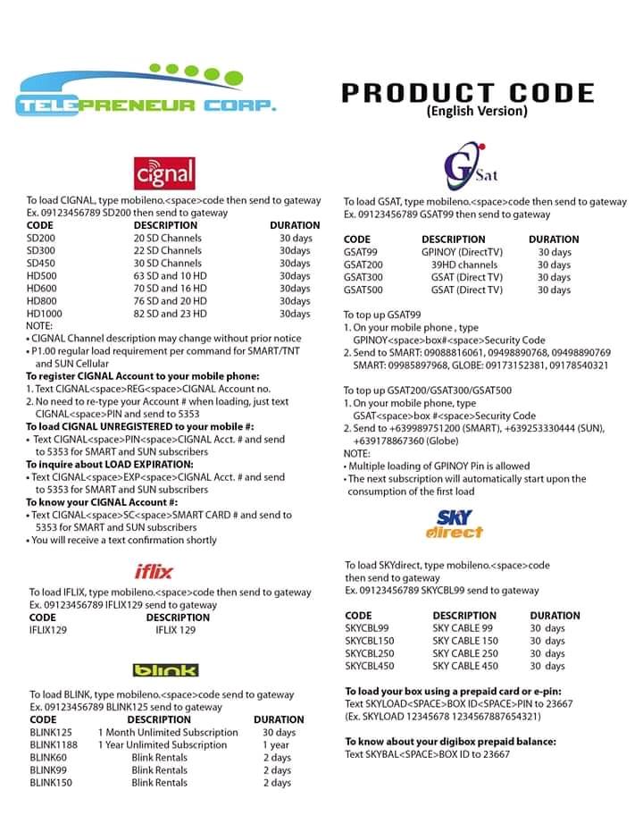 Eloading business - tpc