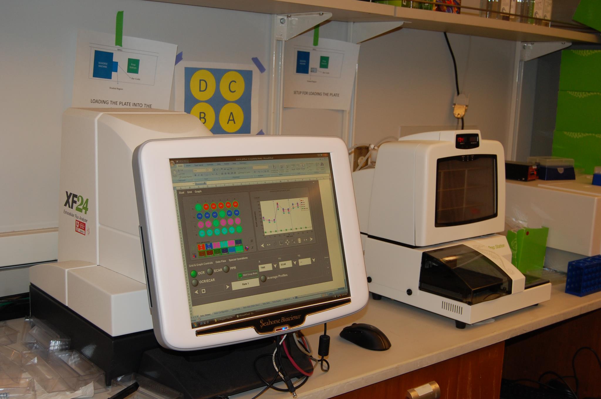 University of Utah-Metabolic Phenotyping Core Facility | Salt Lake City UT