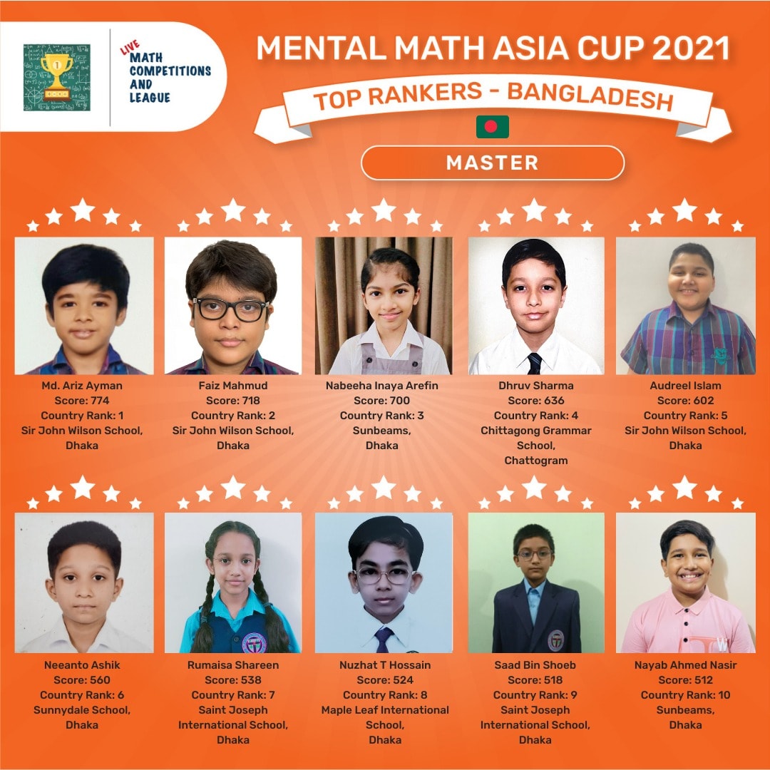 Congratulations to our... - Live Math Competitions And League