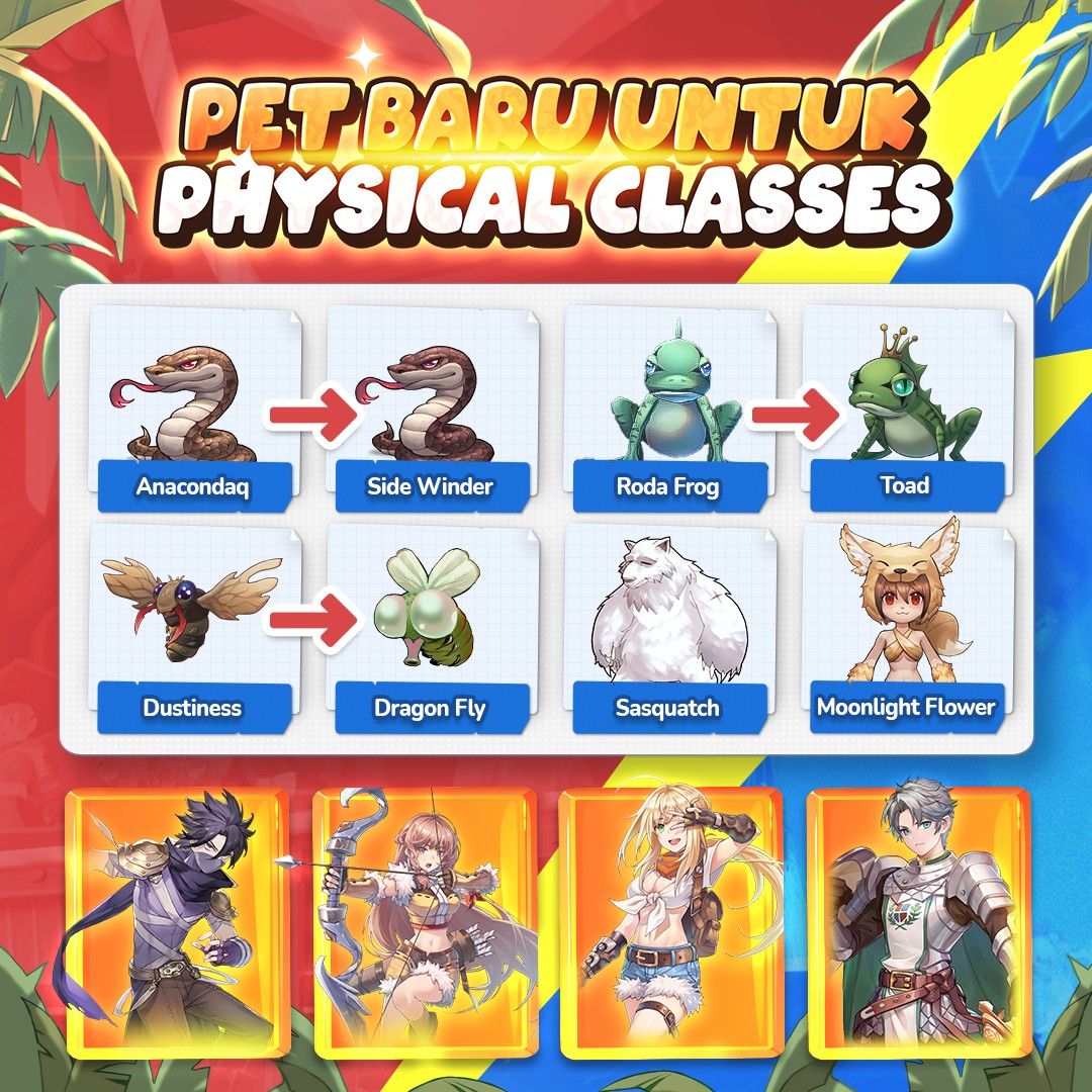 Pet baru pada gambar di... - Ragnarok X: Next Generation | Facebook