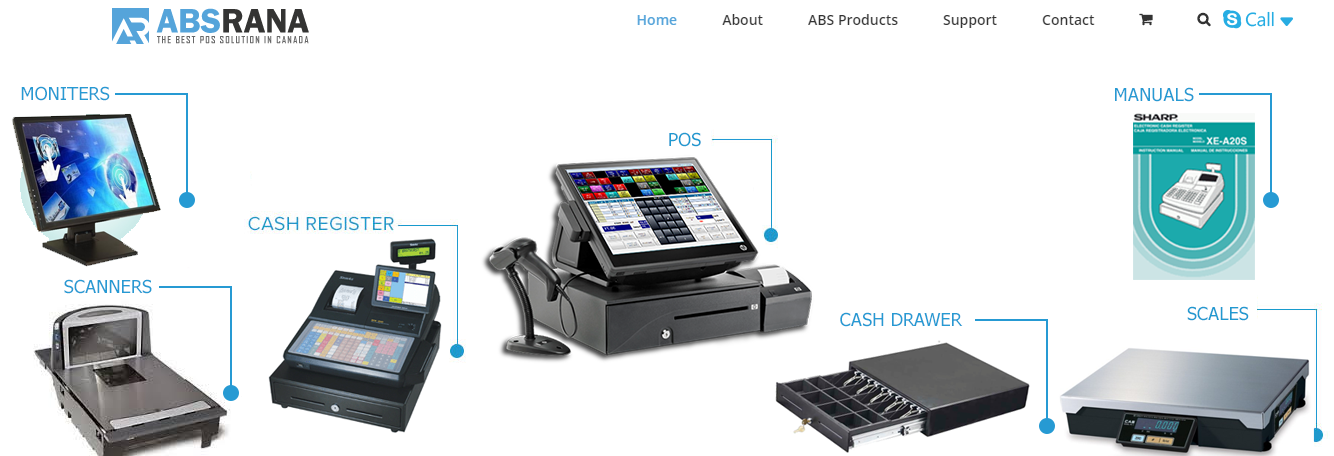 Cash Register Systems... - Cash Register Systems of El Paso