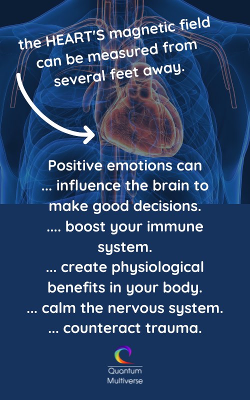 Joy Martina - The heart's magnetic field, which is the...