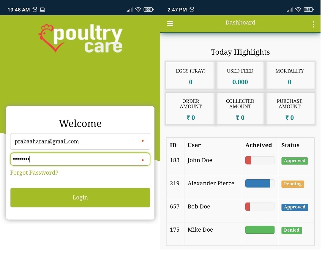 PoultryCare - Layer Poultry App Software PoultryCare... | Facebook