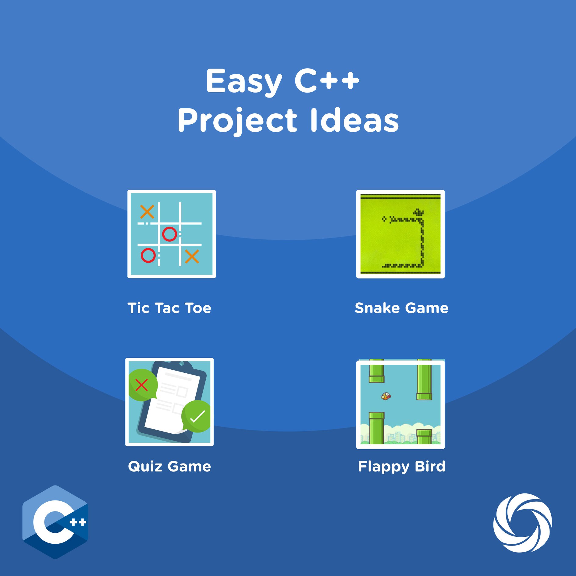 Sololearn - The best way to learn C++ is through creating...