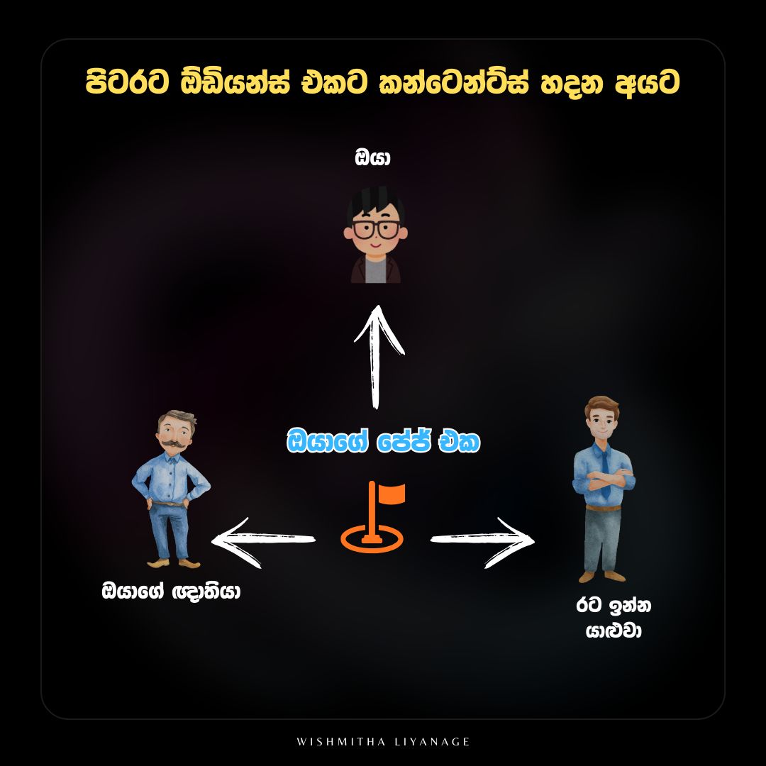 Wishmitha - ඔයාගේ ෆේස්බුක් පේජ් එක තනිකරන්න එපා. සහයෝගයෙන් වැඩ කරන්න ක් ...